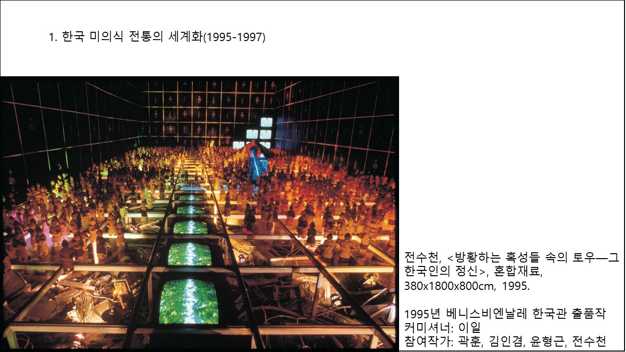 Presentation slide: The Globalization of Korean Aesthetic featuring Jheon Soocheon's Clay Icon in Wandering Planets—Korean’s Spirit