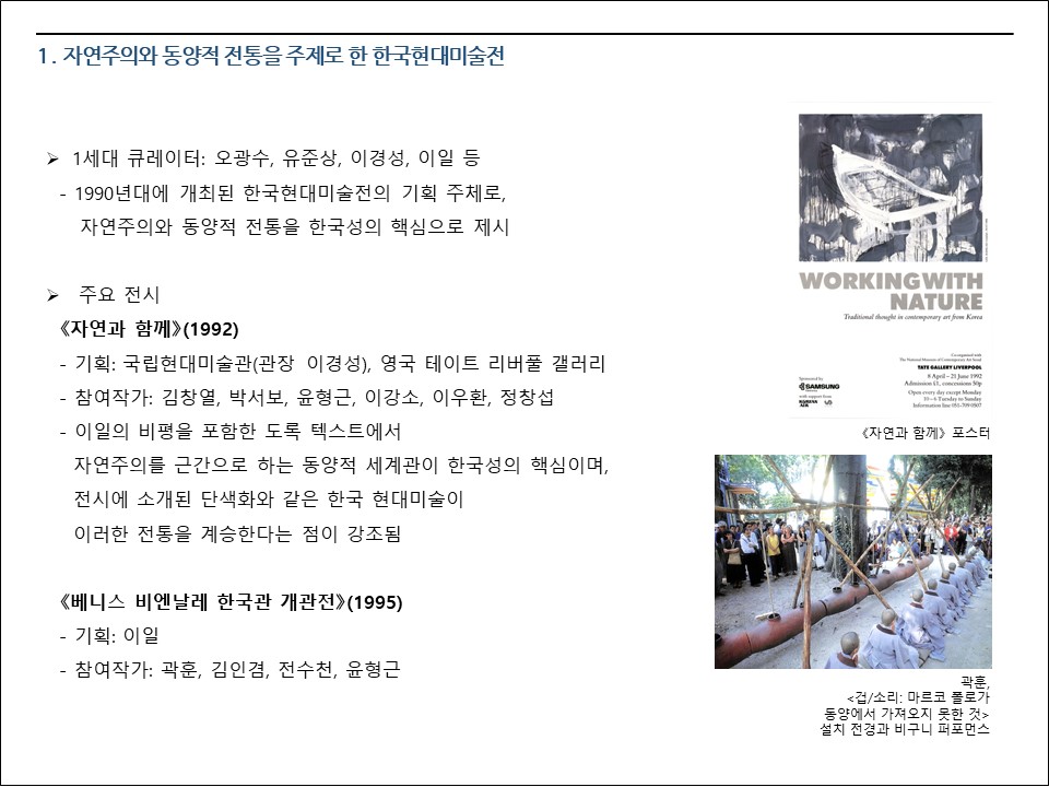 Presentation slide: Overseas Korean Contemporary Art Exhibitions and Their Curators