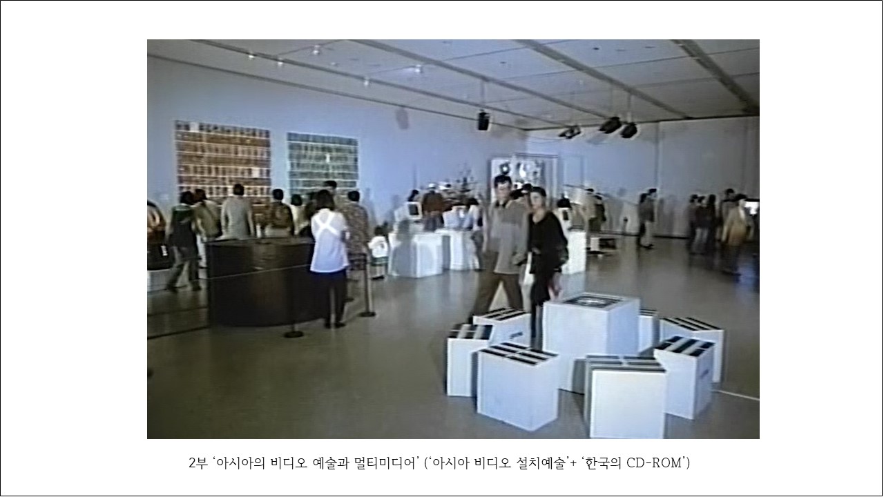 Presentation slide: Section 2 — Asian Video Art and Multimedia