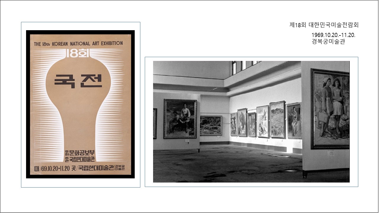 Slide from Kim Yujin’s presentation showing ‘The Eighteenth National Art Exhibition’