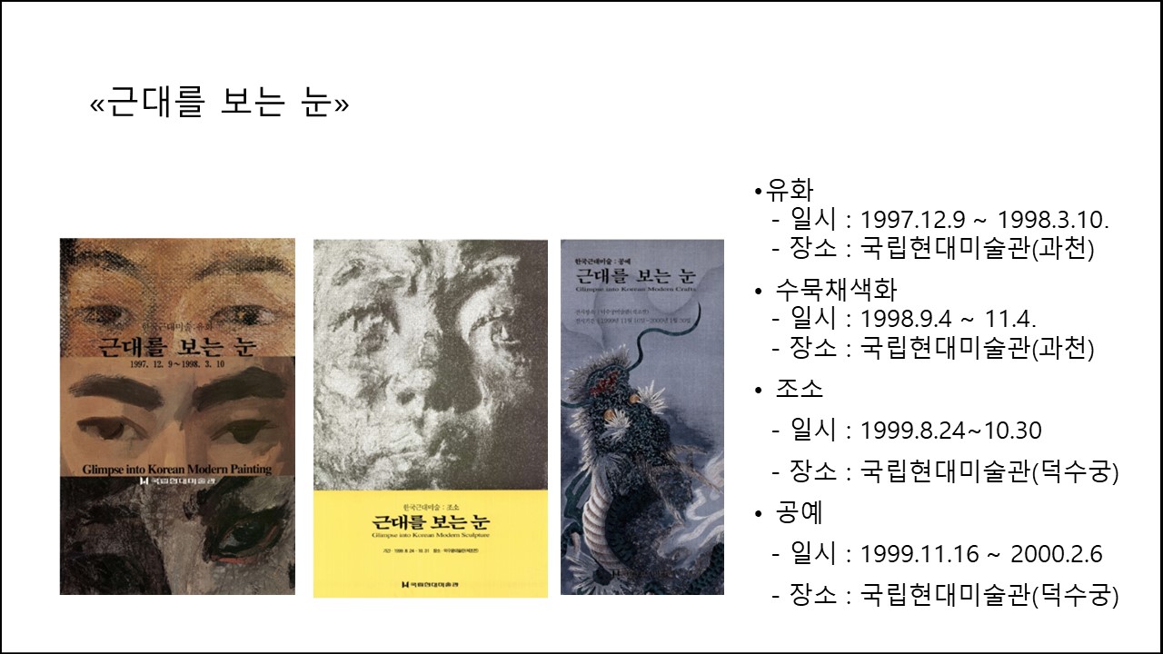 Slide from Mok Soohyun’s presentation titled ‘Glimpse into Korean Modern Painting’